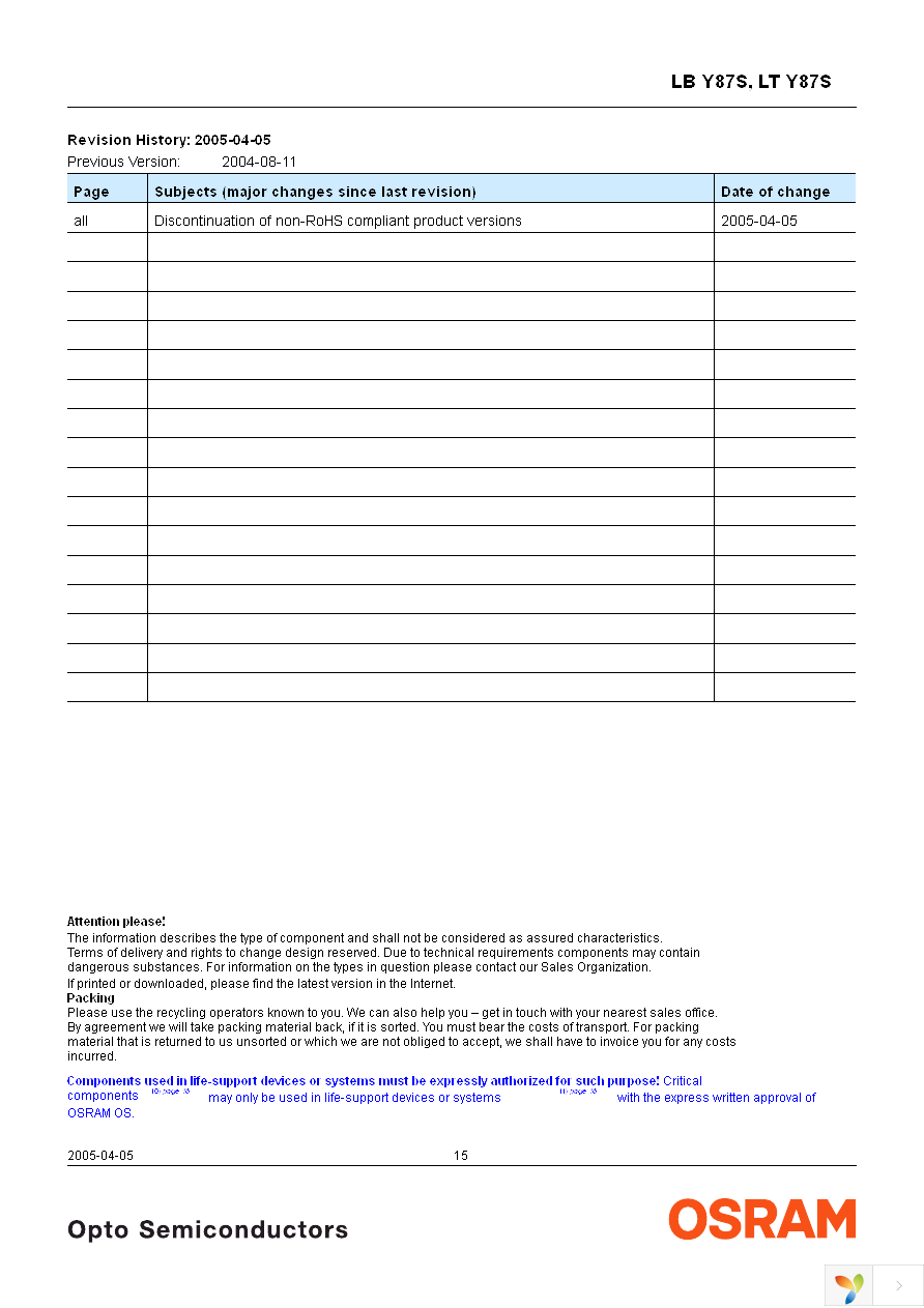 LT Y87S-P1Q2-35 Page 15